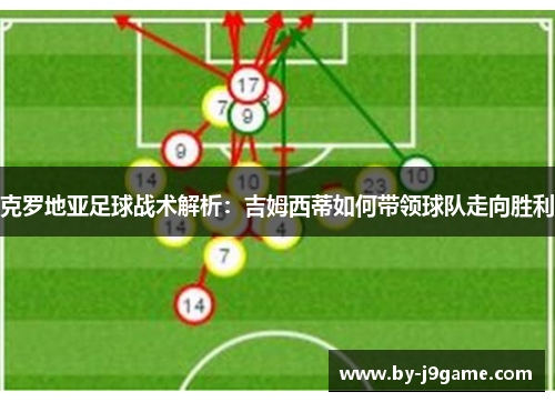 克罗地亚足球战术解析：吉姆西蒂如何带领球队走向胜利