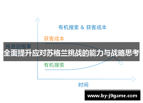 全面提升应对苏格兰挑战的能力与战略思考