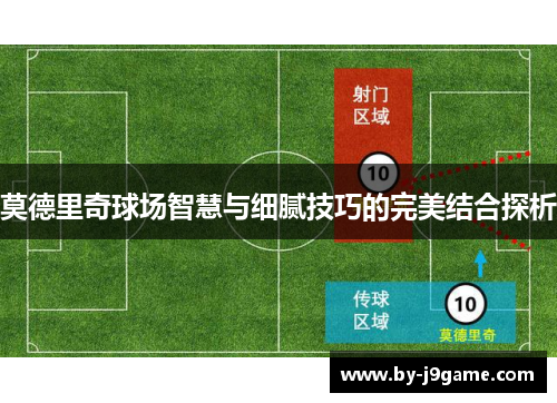 莫德里奇球场智慧与细腻技巧的完美结合探析 莫德里奇球场智慧与细腻技巧的完美结合探析