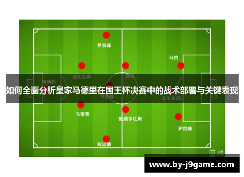 如何全面分析皇家马德里在国王杯决赛中的战术部署与关键表现