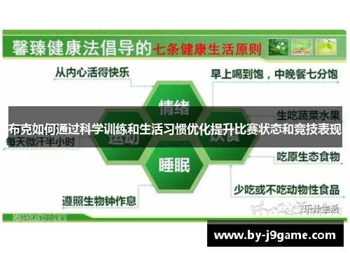 布克如何通过科学训练和生活习惯优化提升比赛状态和竞技表现