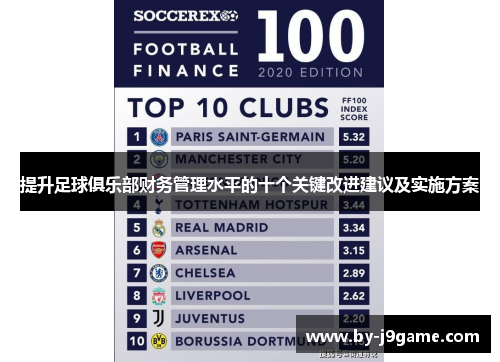 提升足球俱乐部财务管理水平的十个关键改进建议及实施方案
