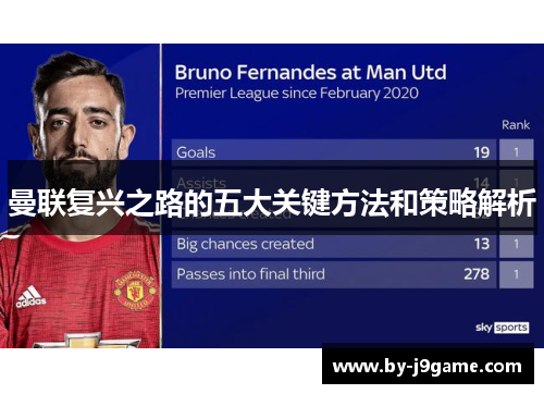 曼联复兴之路的五大关键方法和策略解析