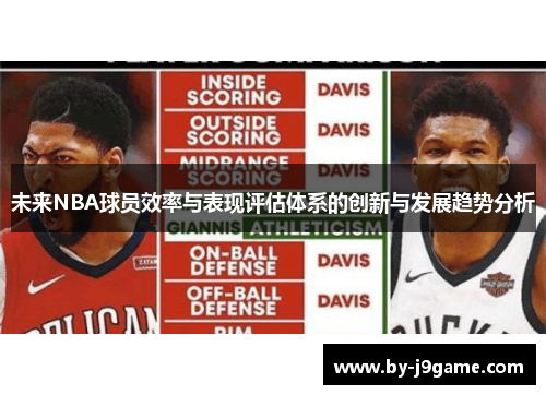 未来NBA球员效率与表现评估体系的创新与发展趋势分析