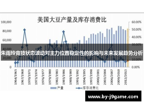 朱雨玲竞技状态波动对主力位置稳定性的影响与未来发展趋势分析 朱雨玲竞技状态波动对主力位置稳定性的影响与未来发展趋势分析