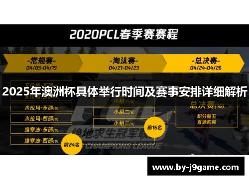 2025年澳洲杯具体举行时间及赛事安排详细解析