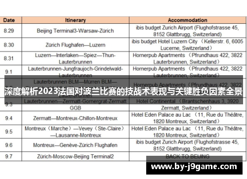 深度解析2023法国对波兰比赛的技战术表现与关键胜负因素全景 深度解析2023法国对波兰比赛的技战术表现与关键胜负因素全景