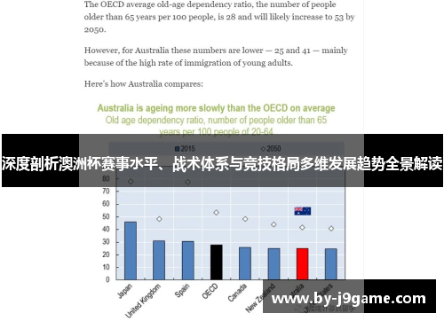 深度剖析澳洲杯赛事水平、战术体系与竞技格局多维发展趋势全景解读 深度剖析澳洲杯赛事水平、战术体系与竞技格局多维发展趋势全景解读
