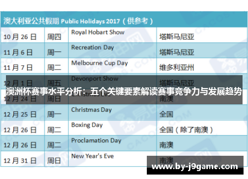 澳洲杯赛事水平分析:五个关键要素解读赛事竞争力与发展趋势 澳洲杯赛事水平分析:五个关键要素解读赛事竞争力与发展趋势