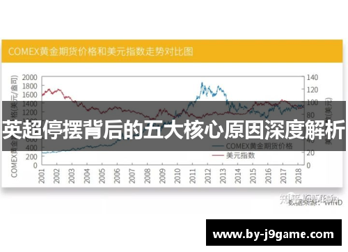 英超停摆背后的五大核心原因深度解析 英超停摆背后的五大核心原因深度解析