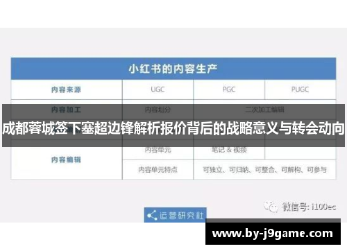 成都蓉城签下塞超边锋解析报价背后的战略意义与转会动向