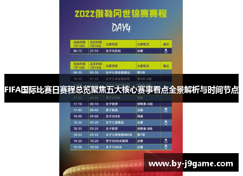 FIFA国际比赛日赛程总览聚焦五大核心赛事看点全景解析与时间节点