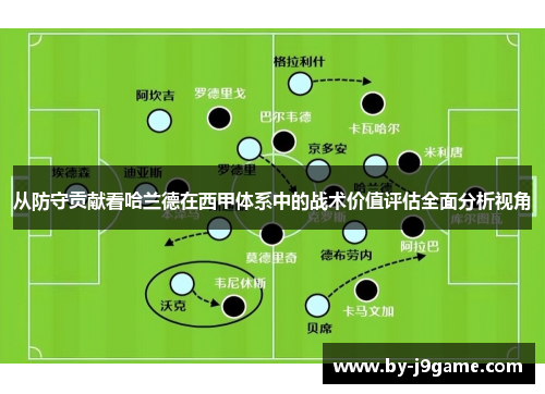 从防守贡献看哈兰德在西甲体系中的战术价值评估全面分析视角