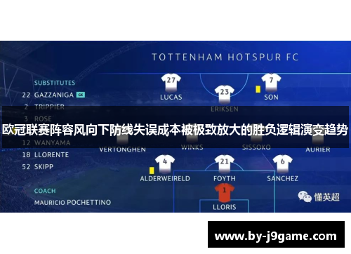 欧冠联赛阵容风向下防线失误成本被极致放大的胜负逻辑演变趋势