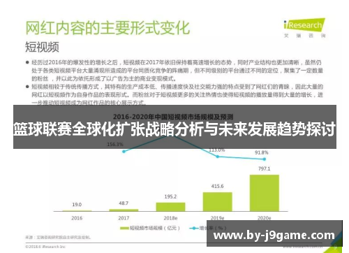 篮球联赛全球化扩张战略分析与未来发展趋势探讨