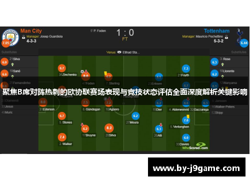 聚焦B席对阵热刺的欧协联赛场表现与竞技状态评估全面深度解析关键影响