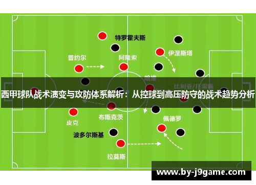 西甲球队战术演变与攻防体系解析：从控球到高压防守的战术趋势分析