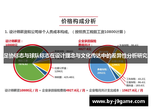 足协标志与球队标志在设计理念与文化传达中的差异性分析研究