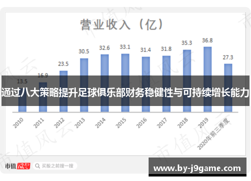 通过八大策略提升足球俱乐部财务稳健性与可持续增长能力