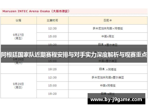 阿根廷国家队近期赛程安排与对手实力深度解析与观赛重点