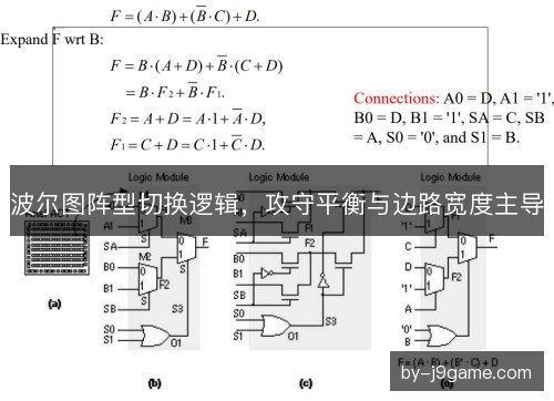 波尔图阵型切换逻辑，攻守平衡与边路宽度主导