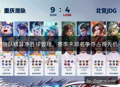 狼队精算净胜球管理，赛季末排名争夺占得先机